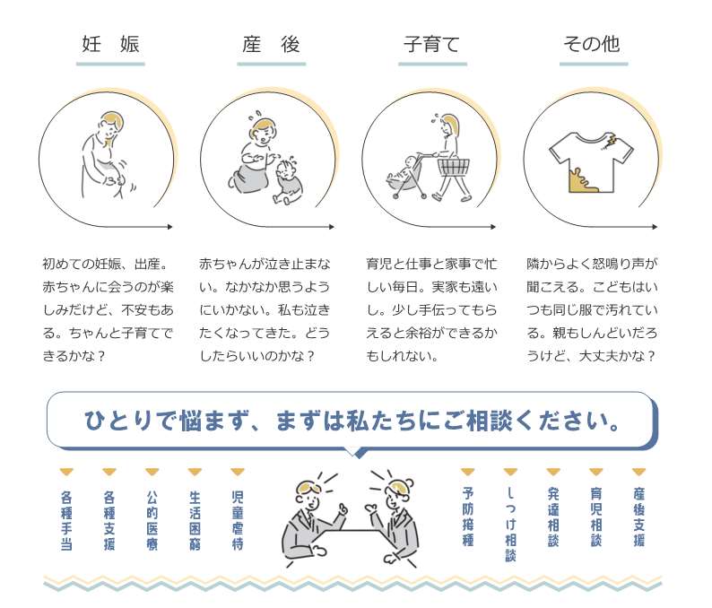 目が不自由な人のために、掲載する画像の説明を記載してください。