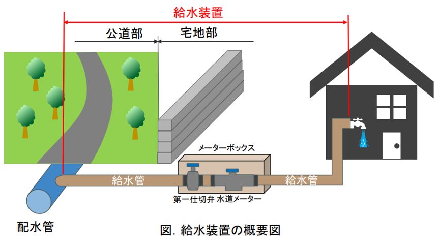 目が不自由な人のために、掲載する画像の説明を記載してください。