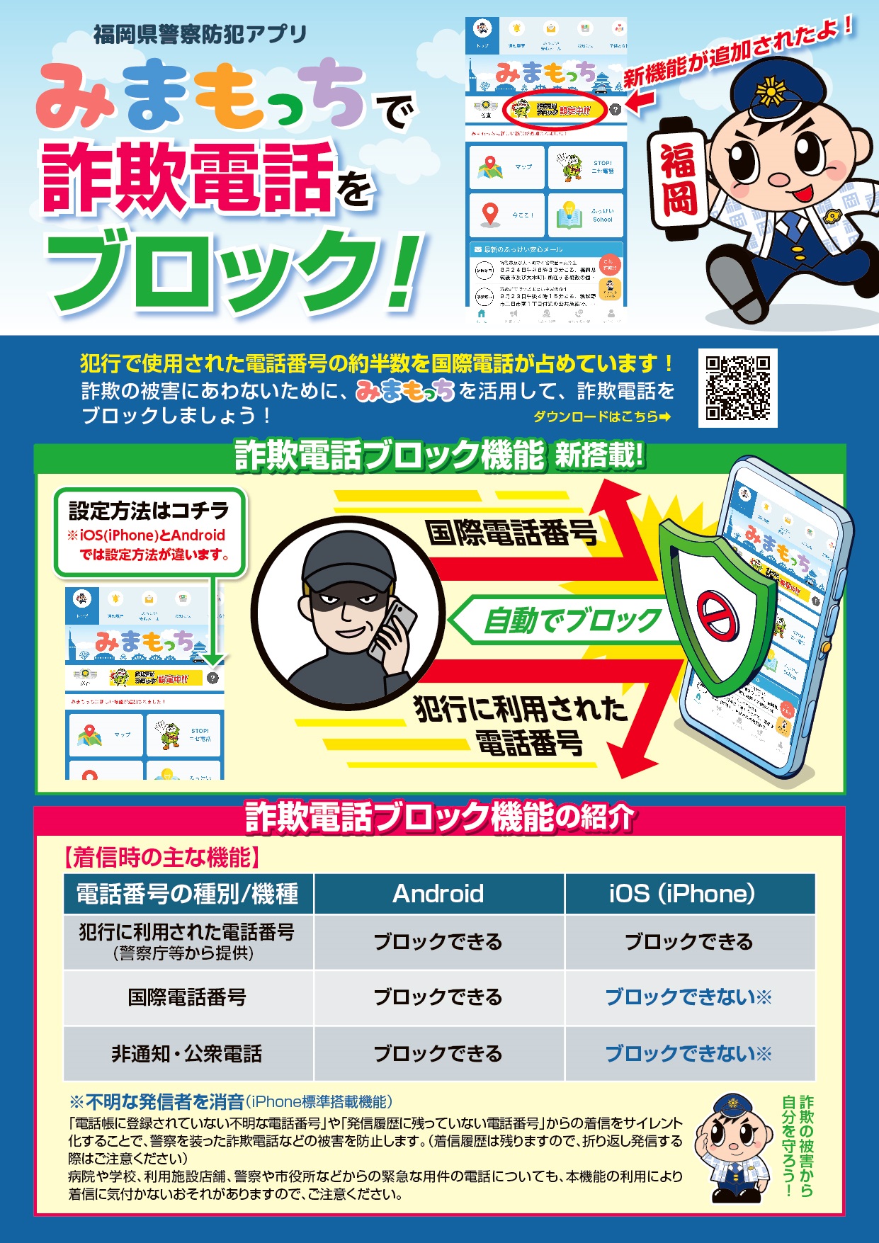 みまもっちが詐欺電話をブロックできることを説明しているチラシ