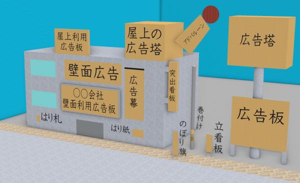 屋外広告物の対象となるものの画像