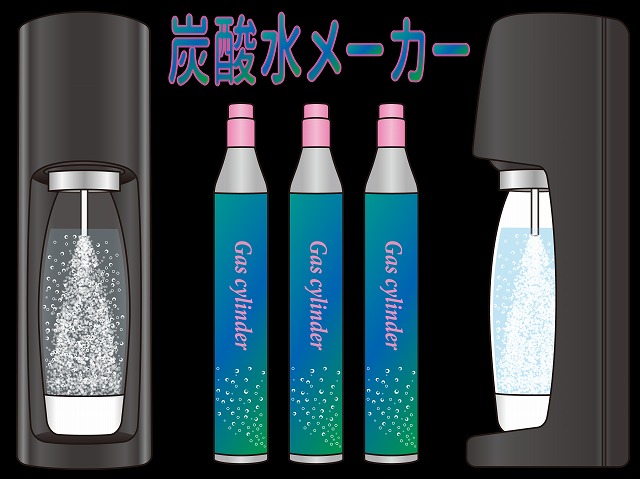 炭酸水を作るための炭酸水メーカーと炭酸ガスシリンダーの画像です。