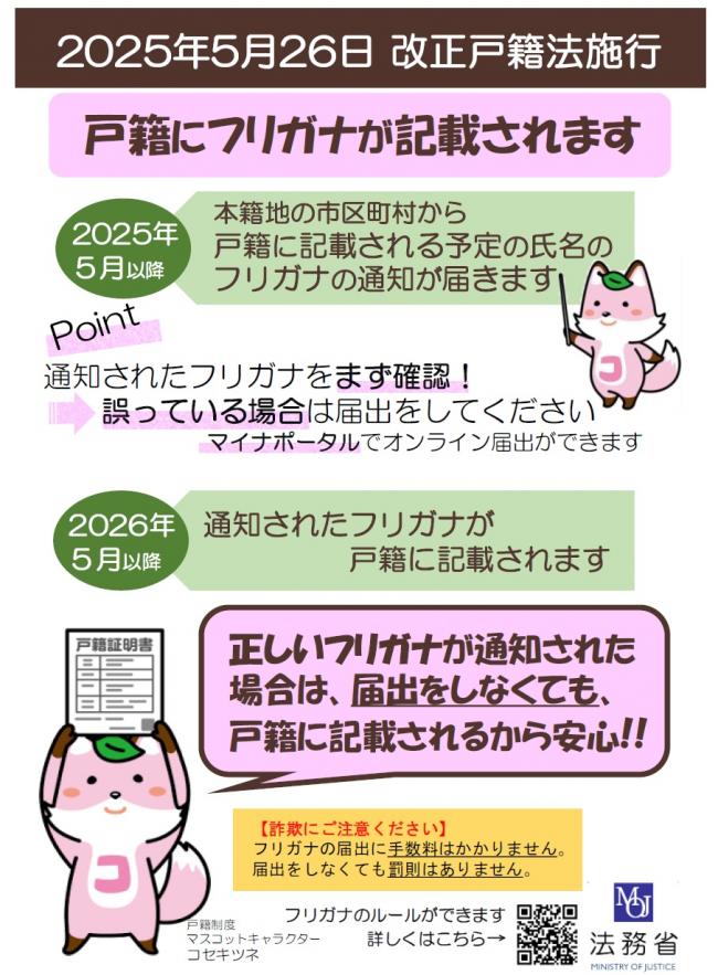 戸籍振り仮名流れ