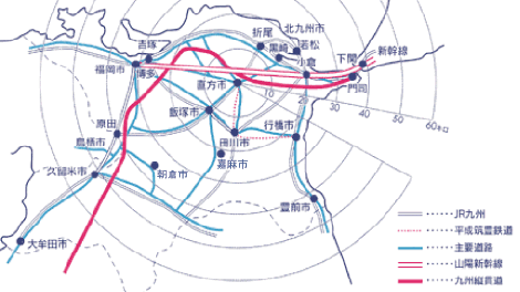 県内での直方市の位置