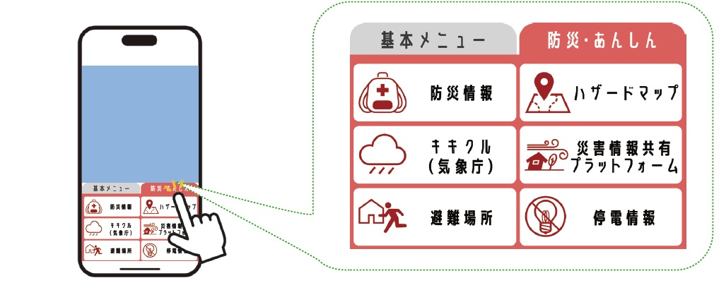 防災・あんしんメニュー