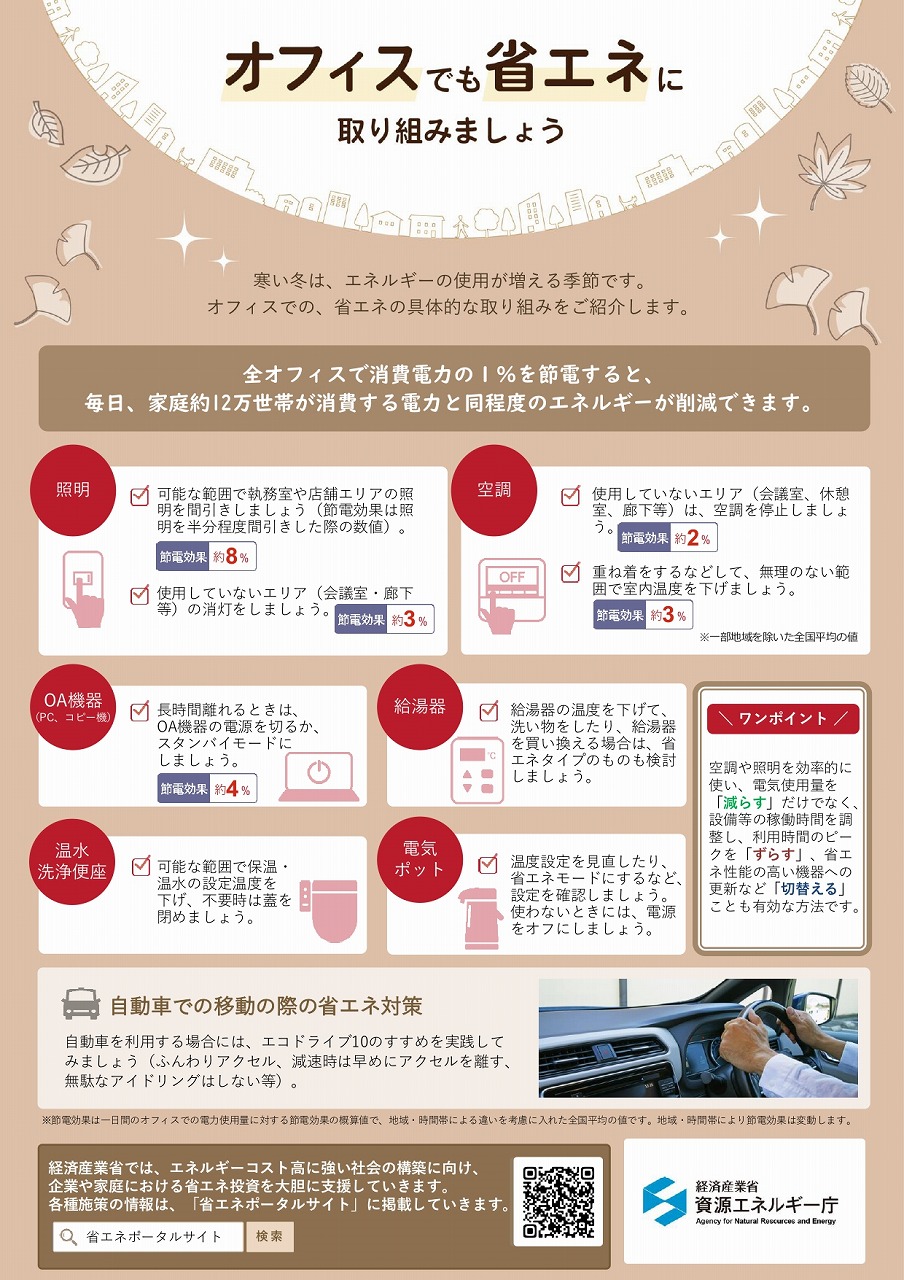 事業者向け冬季の省エネ対策についてのリーフレット