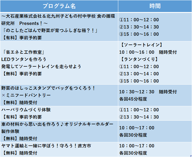目が不自由な人のために、掲載する画像の説明を記載してください。 目が不自由な人のために、掲載する画像の説明を記載してください。