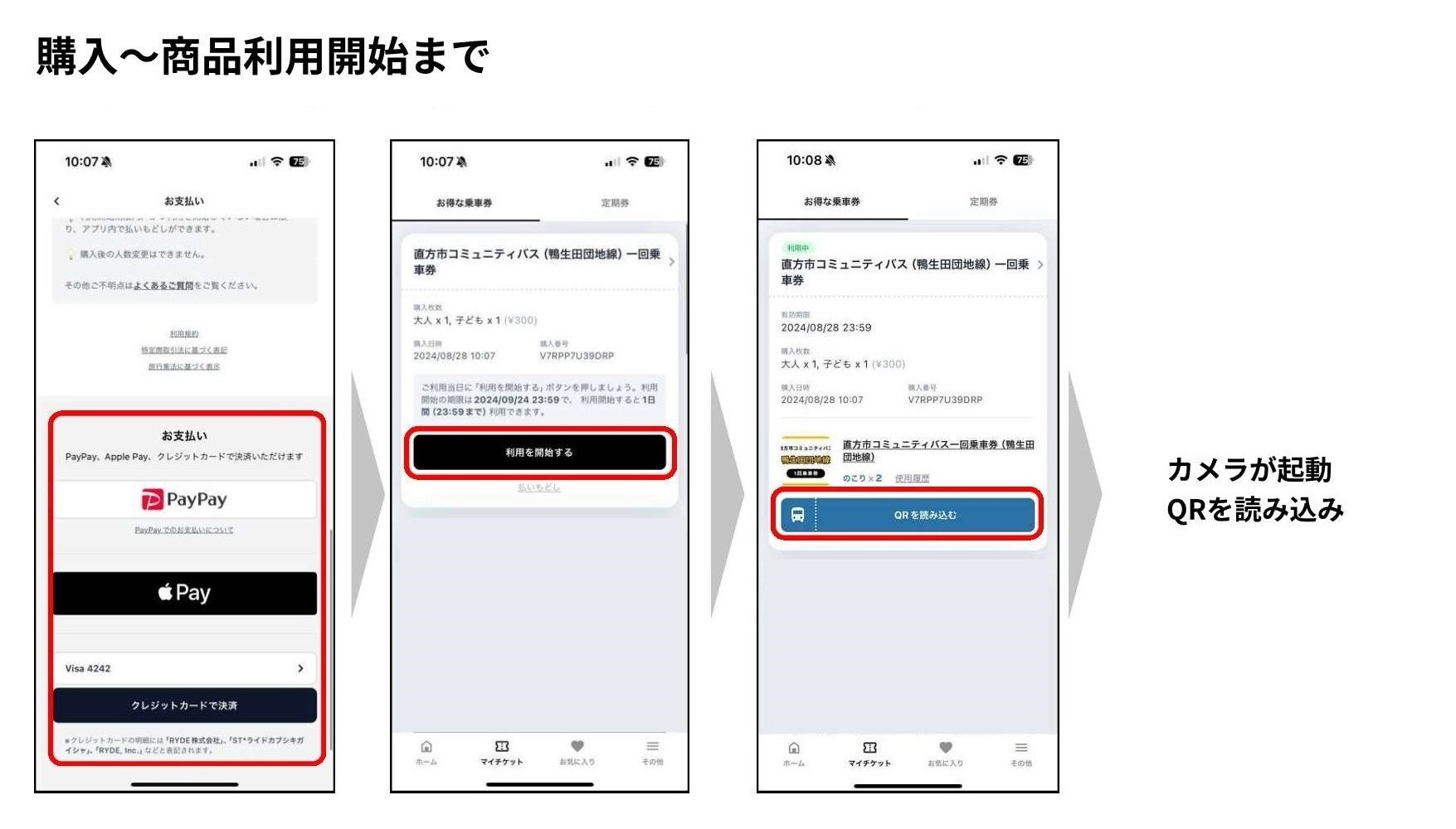 目が不自由な人のために、掲載する画像の説明を記載してください。
