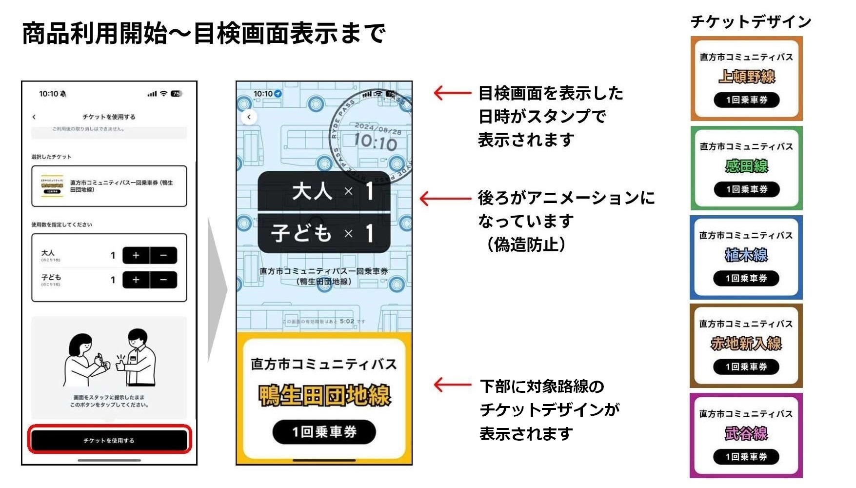 目が不自由な人のために、掲載する画像の説明を記載してください。
