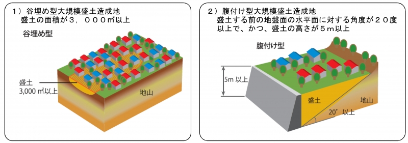 目が不自由な人のために、掲載する画像の説明を記載してください。