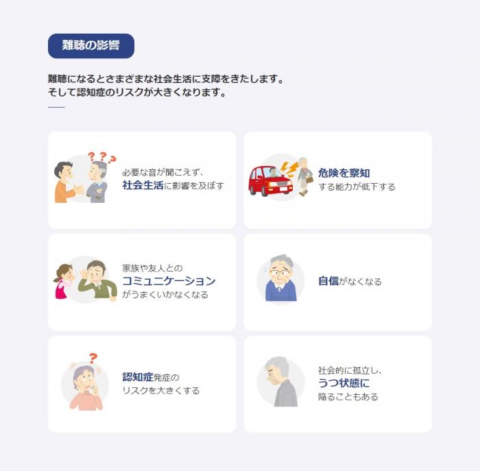 難聴の影響
