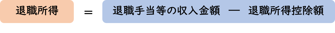 退職所得＝退職手当等の収入金額ー退職所得控除額