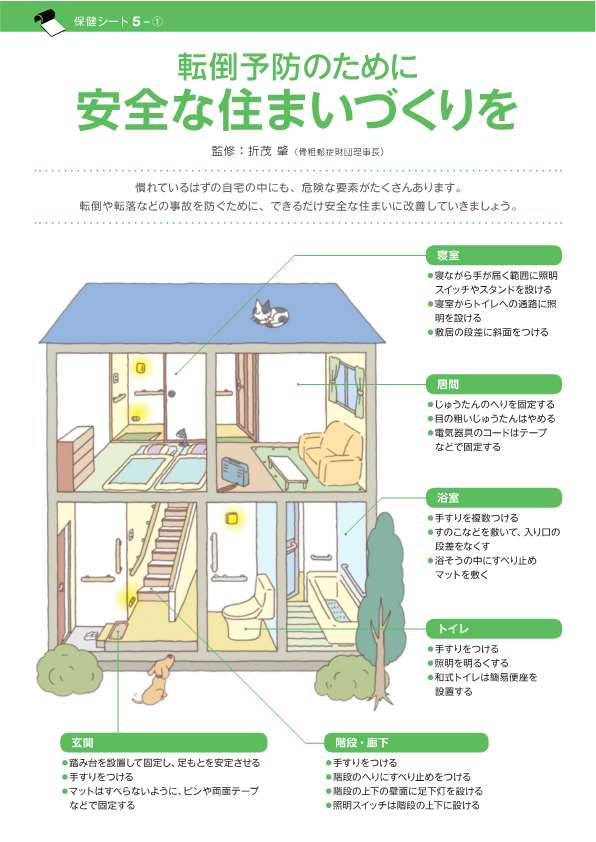 骨粗鬆症財団作成「転倒予防のために安全な住まいづくりを」のリーフレット1 骨粗鬆症財団作成「転倒予防のために安全な住まいづくりを」のリーフレット1