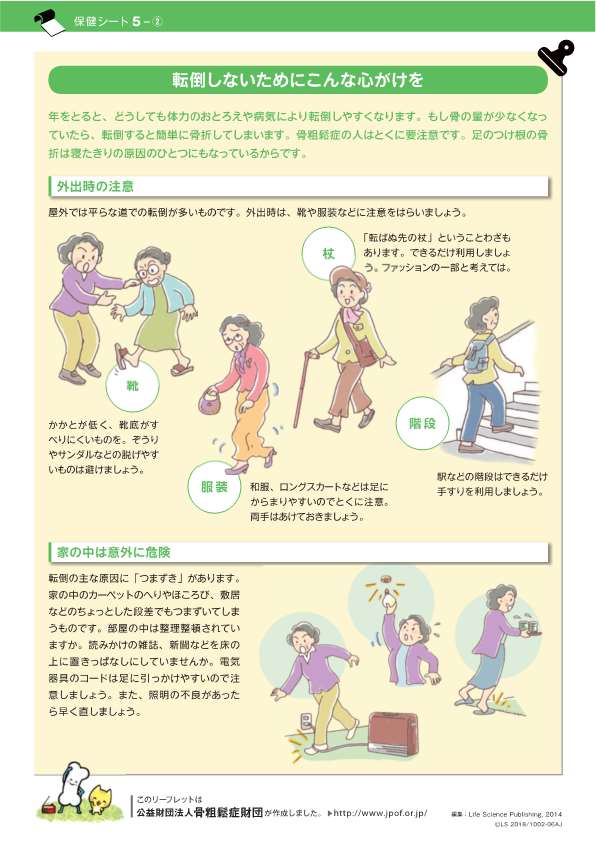 骨粗鬆症財団作成「転倒予防のために安全な住まいづくりを」のリーフレット2 骨粗鬆症財団作成「転倒予防のために安全な住まいづくりを」のリーフレット2